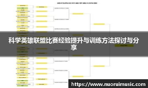 科学英雄联盟比赛经验提升与训练方法探讨与分享