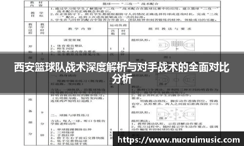 西安篮球队战术深度解析与对手战术的全面对比分析
