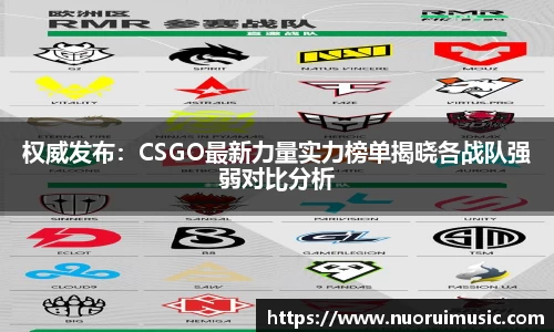 权威发布：CSGO最新力量实力榜单揭晓各战队强弱对比分析