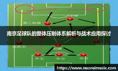 南京足球队的整体压制体系解析与战术应用探讨