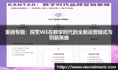 重磅专题：探索WE在数字时代的全新运营模式与创新策略
